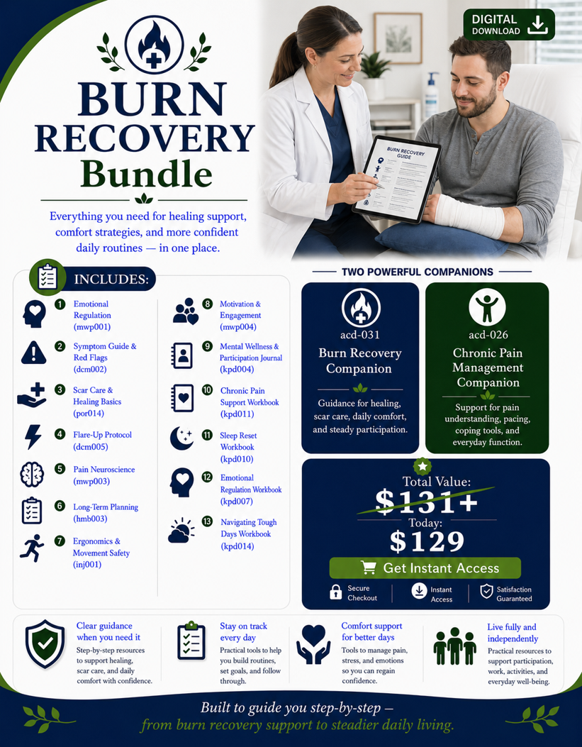 Burn Recovery Bundle