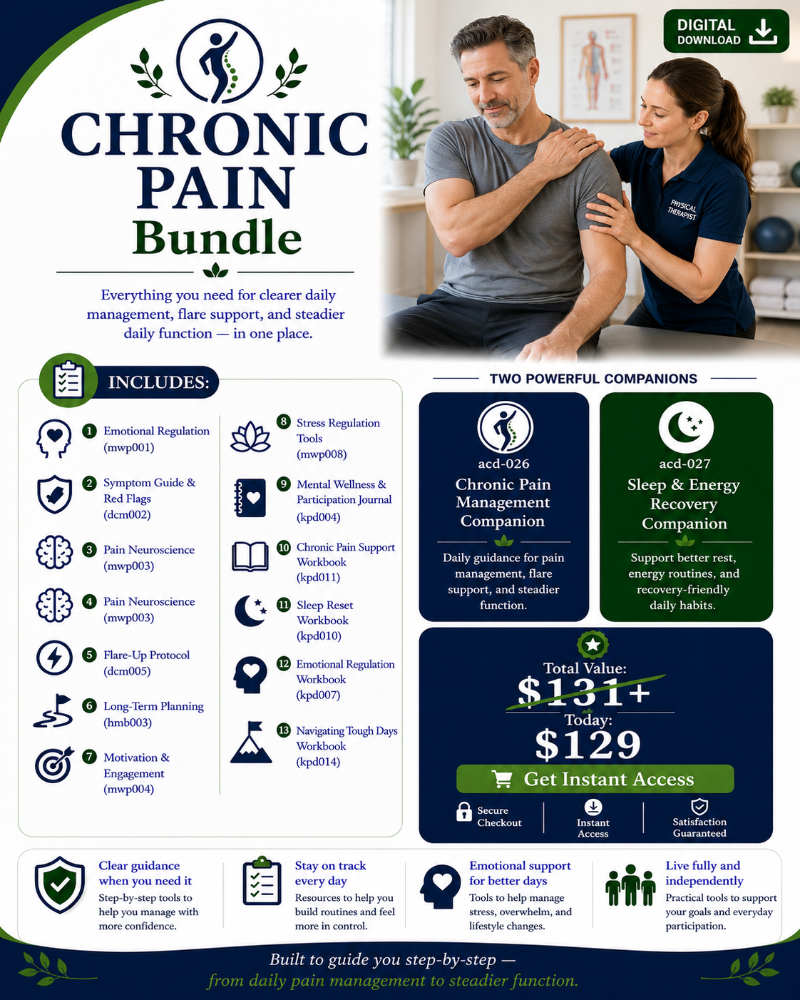 Chronic Pain Bundle