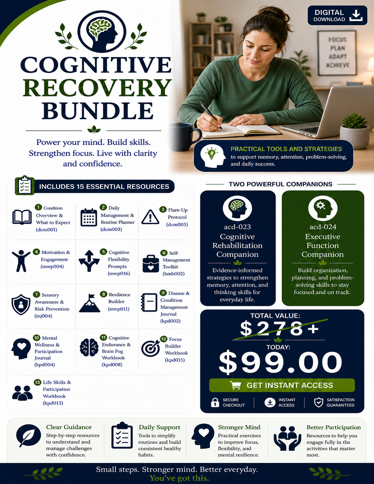 Cognitive Bundle