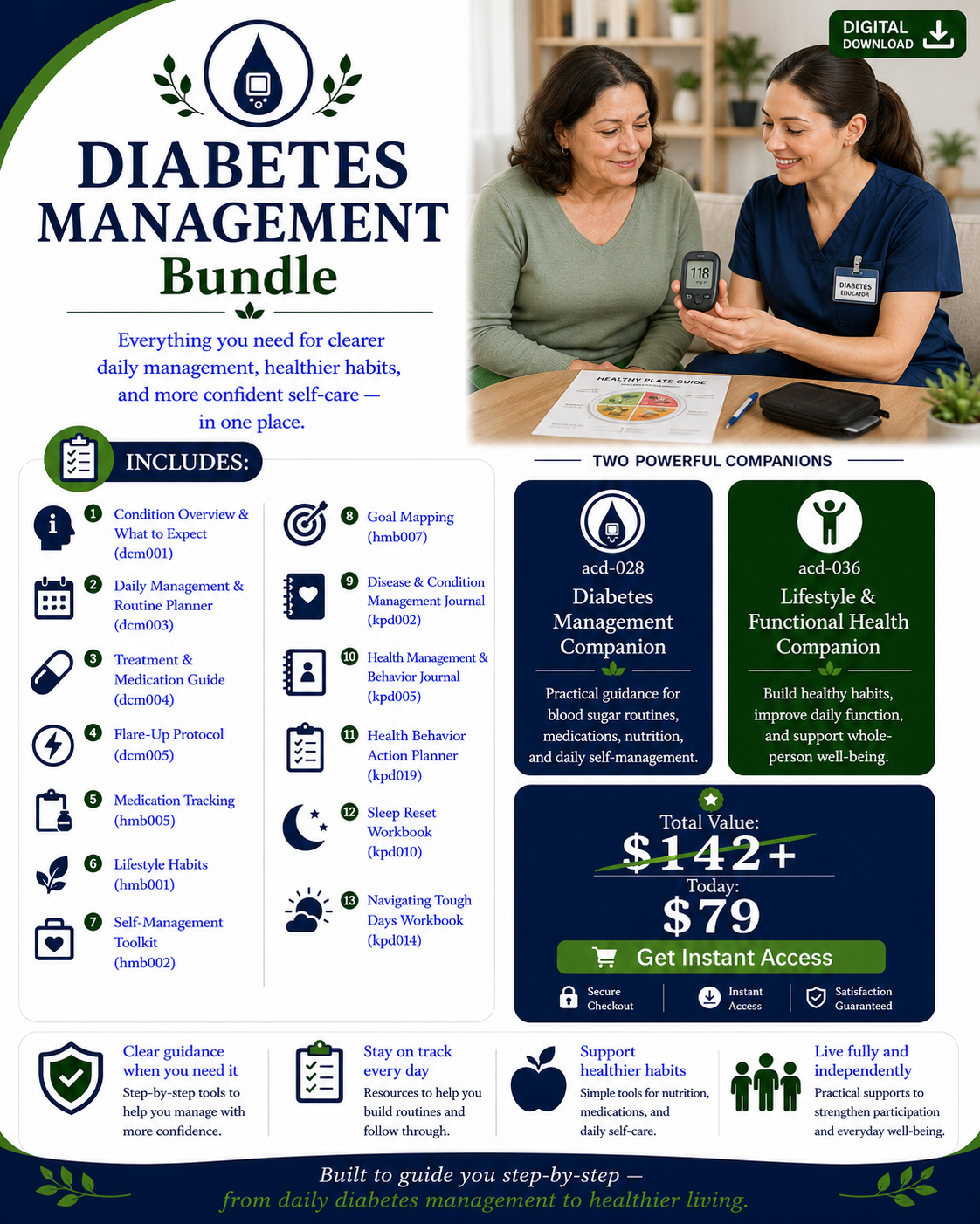 Diabetes Bundle