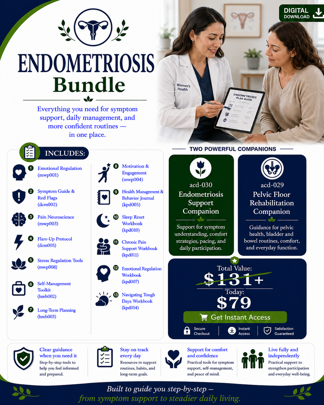 Endometriosis Bundle