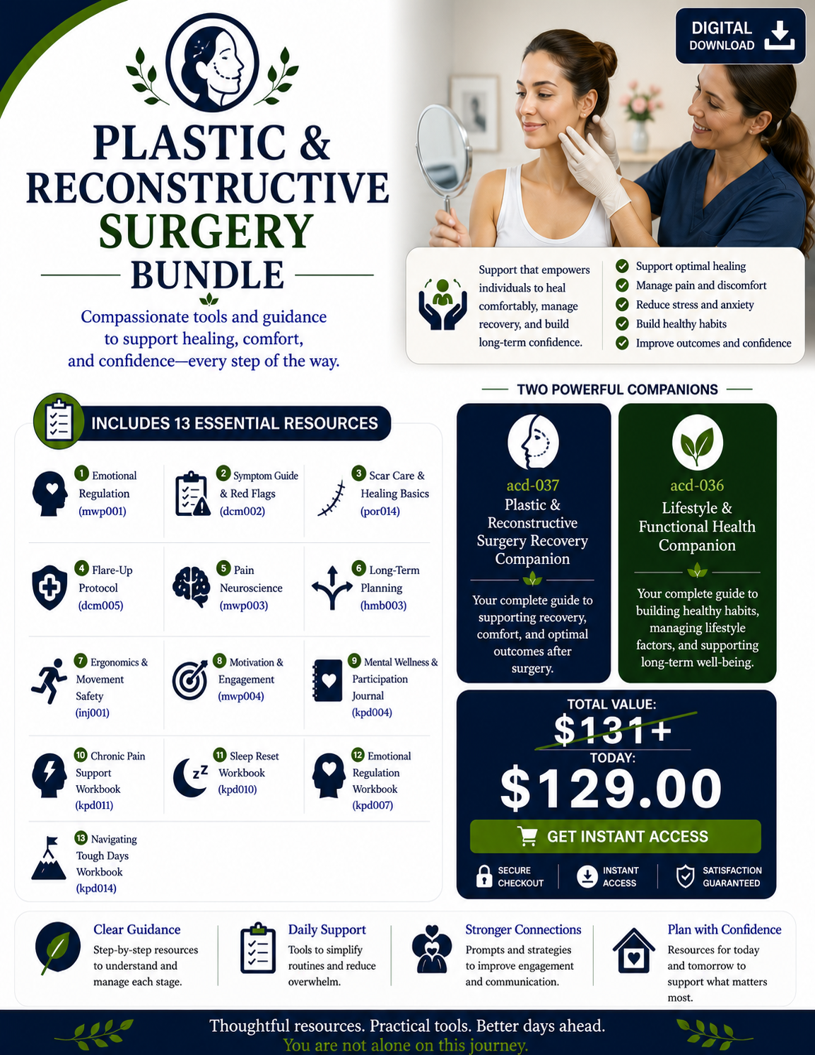 Plastic Reconstruction Bundle