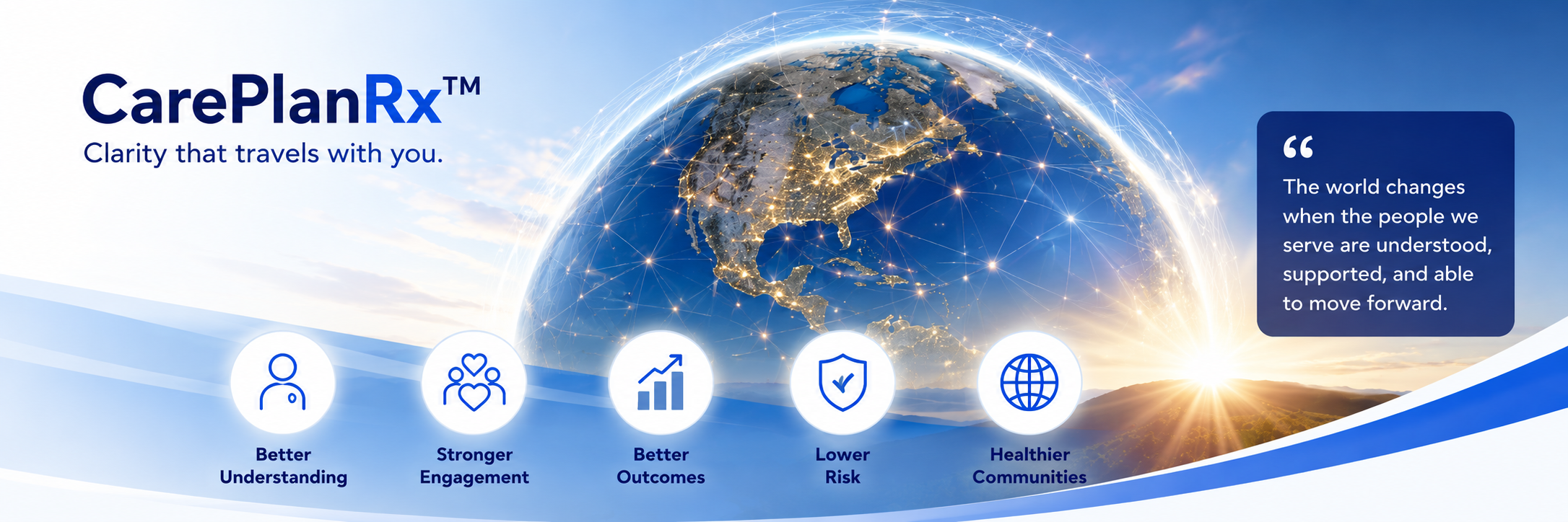 CarePlanCompass clinical use cases showing better understanding, stronger engagement, better outcomes, lower risk, and healthier communities