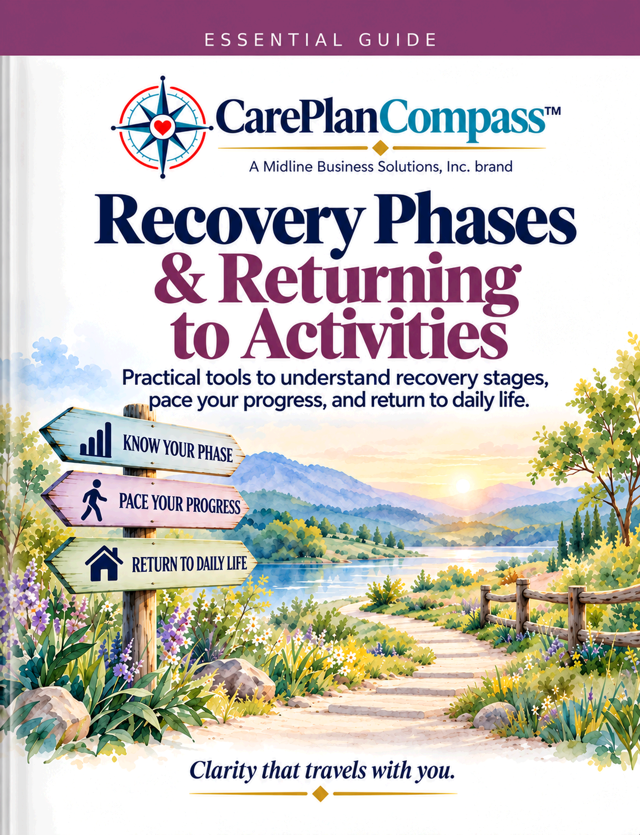 Recovery Phases & Returning to Activities
